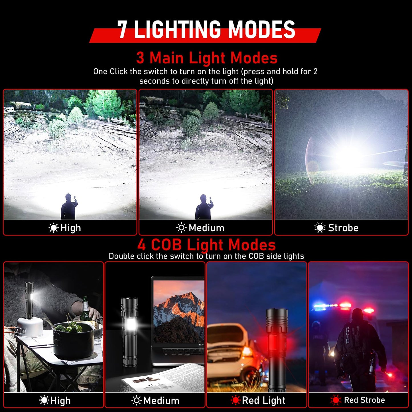 Shadowhawk Rechargeable Flashlights High Lumens, 1000000LM XHM90.2 30W LED Flash Light with COB Light, 7 Modes Super Bright Flashlight Battery Powered, Handheld Powerful Flashlight for Home, Emergency