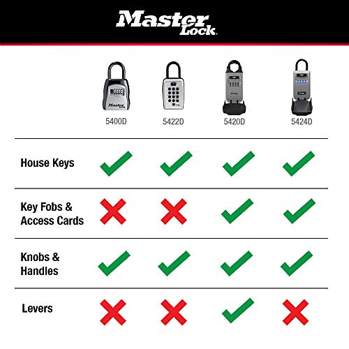 Master Lock Black Portable Key Lock Box with Adjustable Shackle, Set/Reset Combination for Tenants, Guests, Clients, Ideal for Realtors, Landlords or Property Managers, Holds 6 Keys, 5420EC