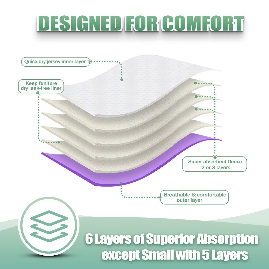 wegreeco Washable Reusable Premium Female Dog Diapers, Small Medium Large Size,for Female Dog, Pack of 3,Small Dog Doggie Puppy & Doggy Diapers Female,Dog Period Panties Diapers Female in Heat
