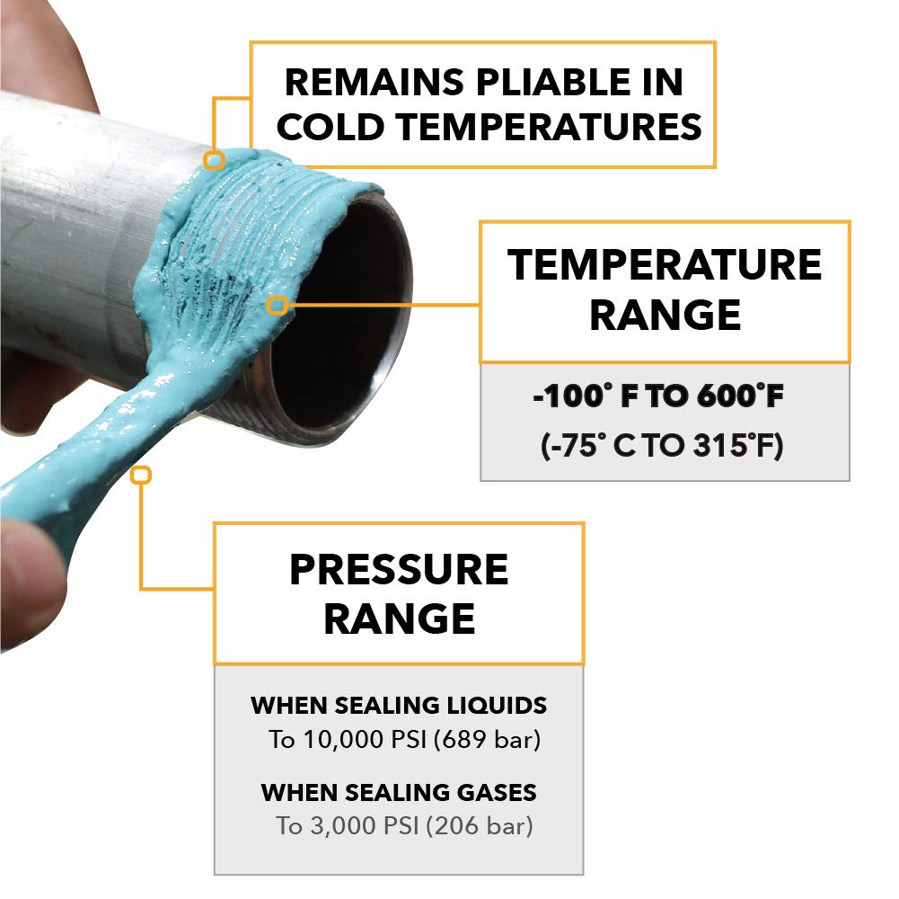 Gasoila Soft-Set Pipe Thread Sealant with PTFE Paste, Non Hardening, -100 to 600 Degree F, 1/2 Pint Brush, Blue