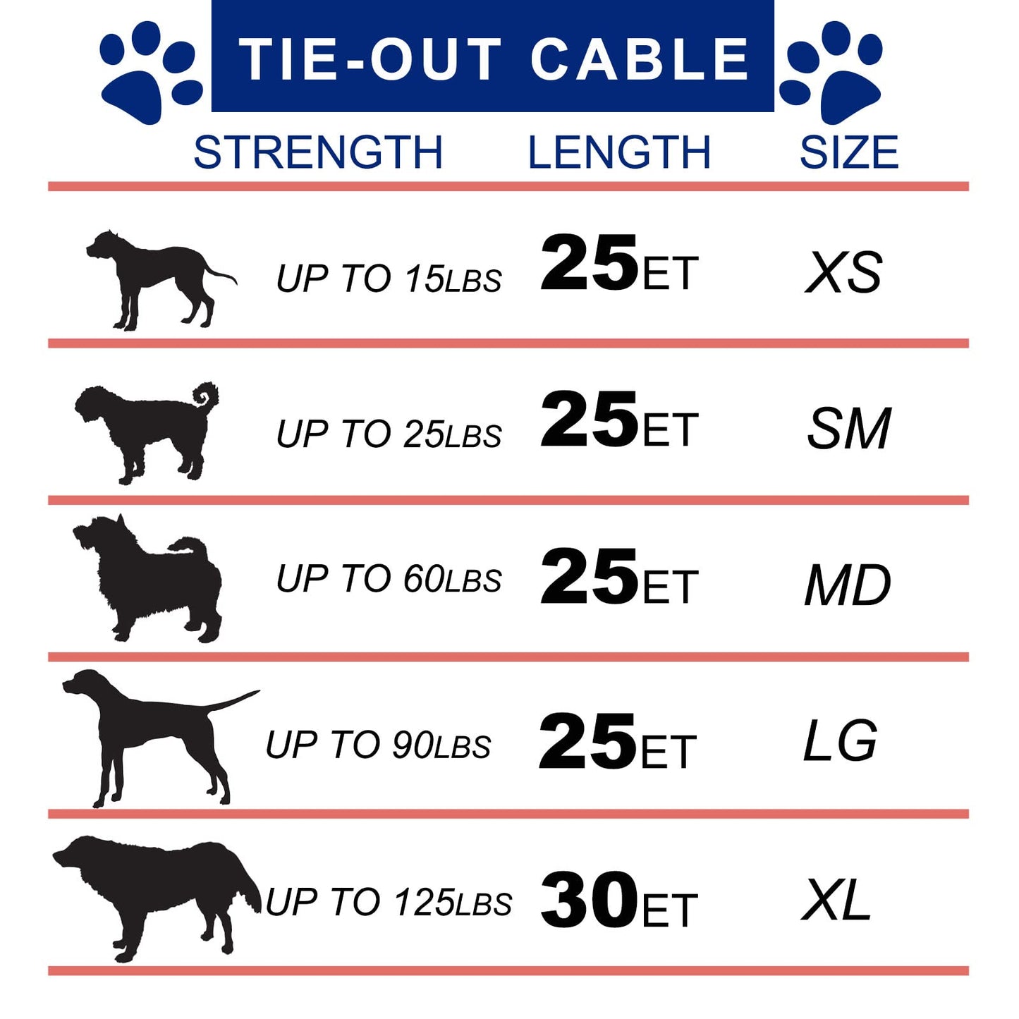 Darkyazi Dog Stake Tie Out Cable and Reflective Stake 16 ft Outdoor, Yard and Camping, for Medium to Large Dogs Up to 125 lbs (16ft Cable, 18" Stake, Red)