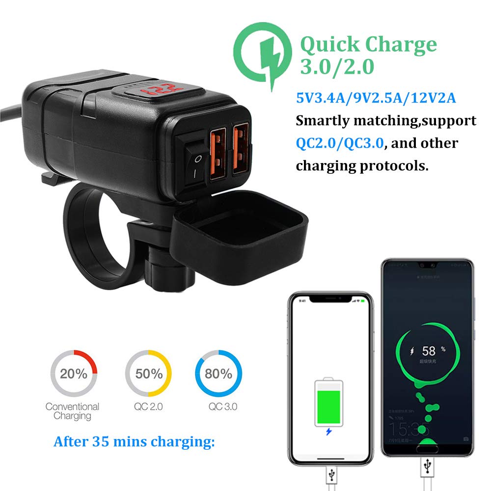 SAE to USB Adapter Motorcycle Handlebar Phone Charger Waterproof BUENNUS Smart Quick Charge 3.0 Easy Disconnect Power Outlet Plug with Voltage Meter Dual QC3.0 USB Charger