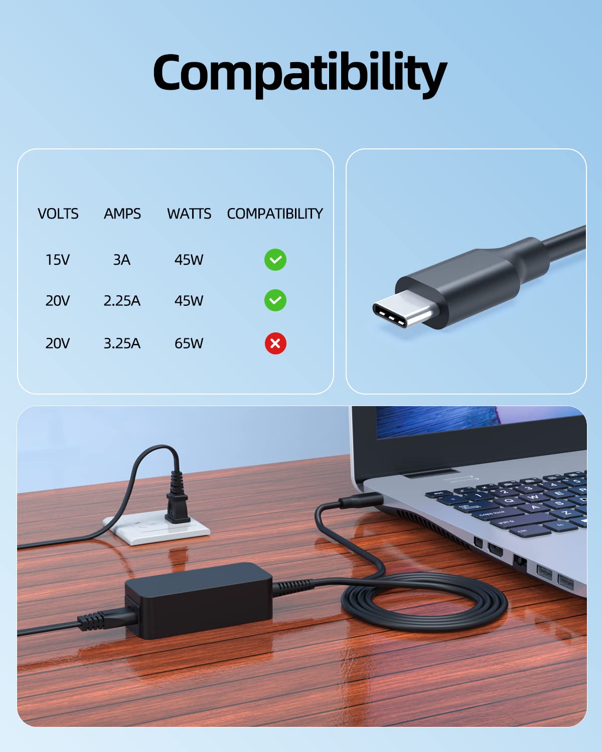 Chromebook Charger for Lenovo 100e 300e 500e C330 C340 C630 S330 S340 11e 14e Laptop Power Supply Adapter Cord, (UL Safety Certified), USB C, 45W