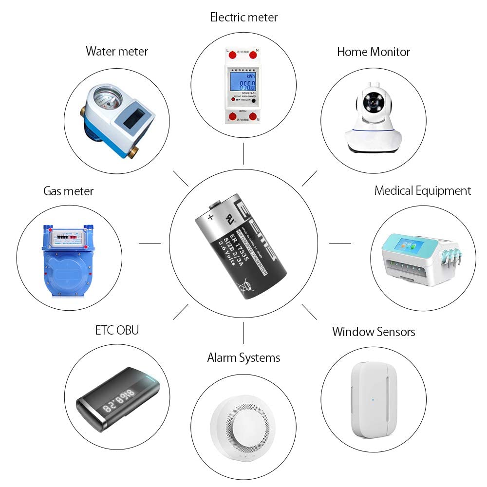 EEMB ER17335 2/3A Size 3.6V Lithium Battery Li-SOCL₂ Non-Rechargeable Battery 2100mAh UL Certified Single-Use for Meter Sensor Movement Monitor/Home Security System/Alarm System
