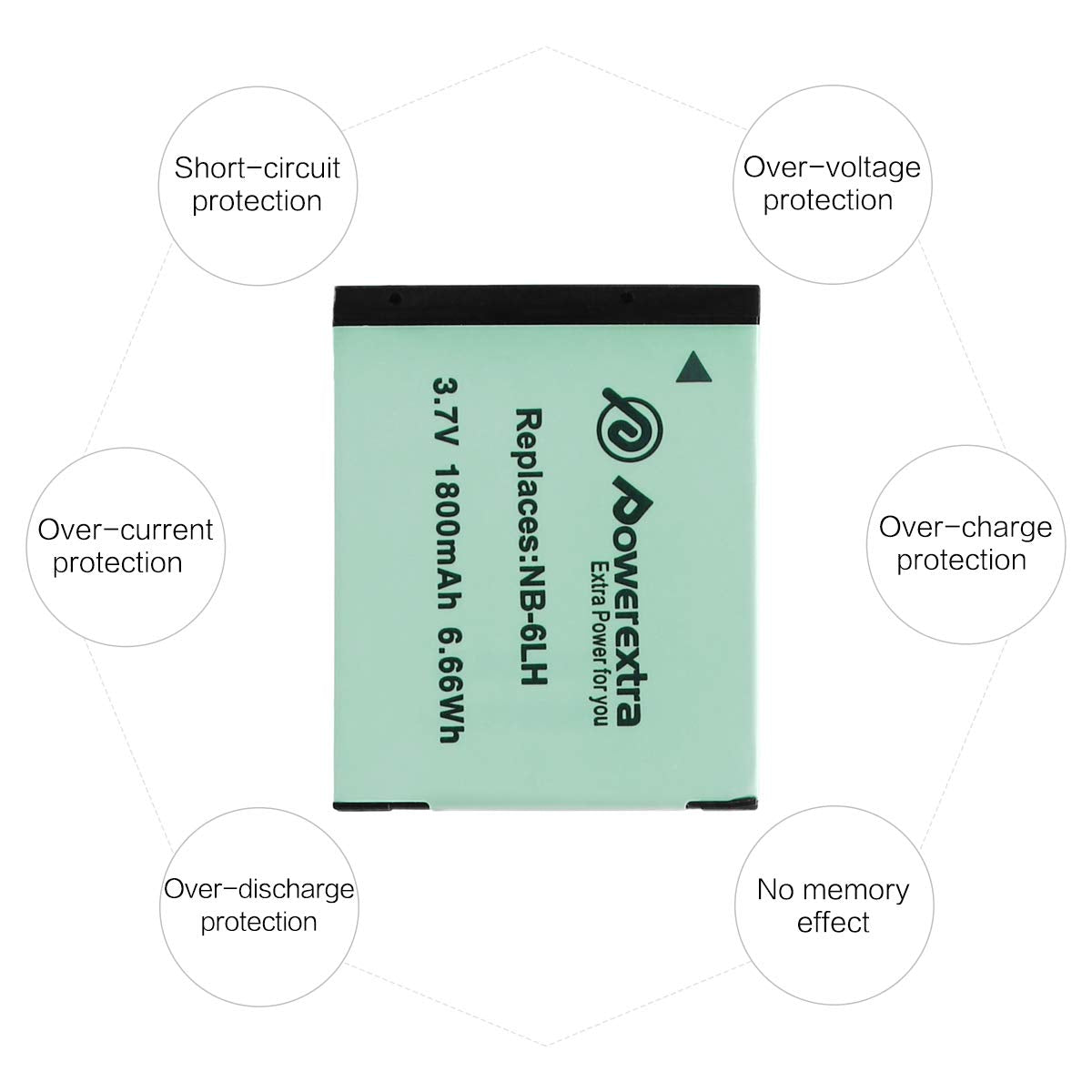 Powerextra NB-6LH Upgraded 2 Pack NB-6L Battery Compatible with Canon Powershot S120 SX510 HS SX280 HS SX500 is SX700 D20 S90 D30 ELPH 500 SX270 SX240 SX520 Cameras