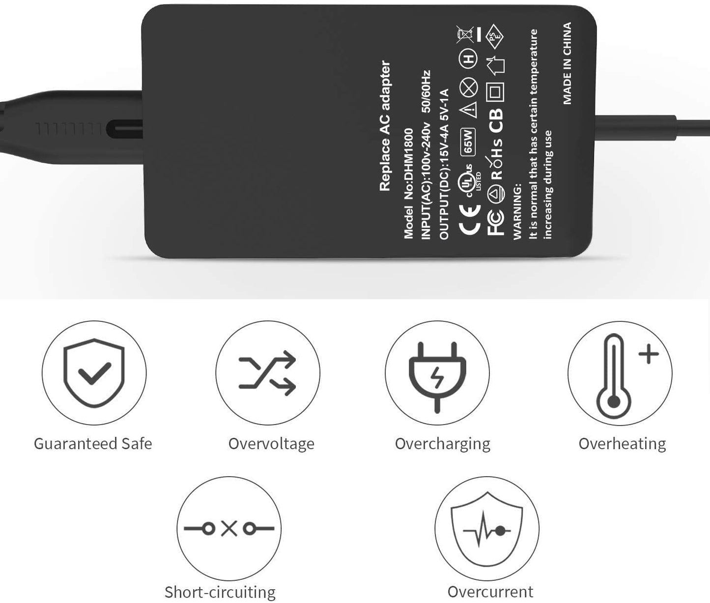 Surface Pro Charger, 65W 15V 4A Surface Laptop Charger Power Supply for Microsoft Surface Pro 3/4/5/6/7/8/9/X Surface Laptop 1/2/3/4 Surface Go 1/2/3 Surface Book 1/2/3 with USB Port