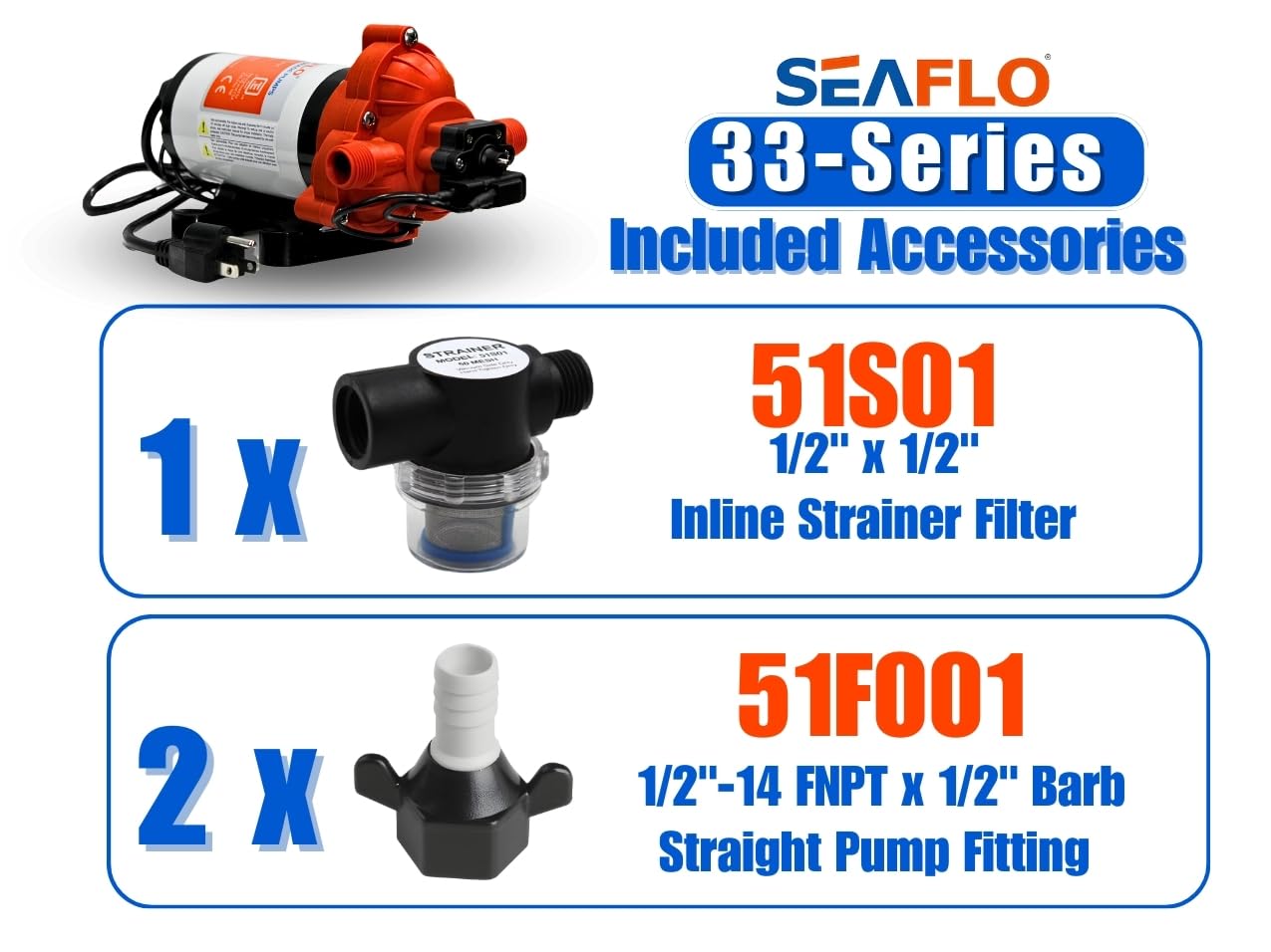 SEAFLO 33-Series Industrial Water Pressure Pump w/Power Plug for Wall Outlet - 115VAC, 3.3 GPM, 45 PSI