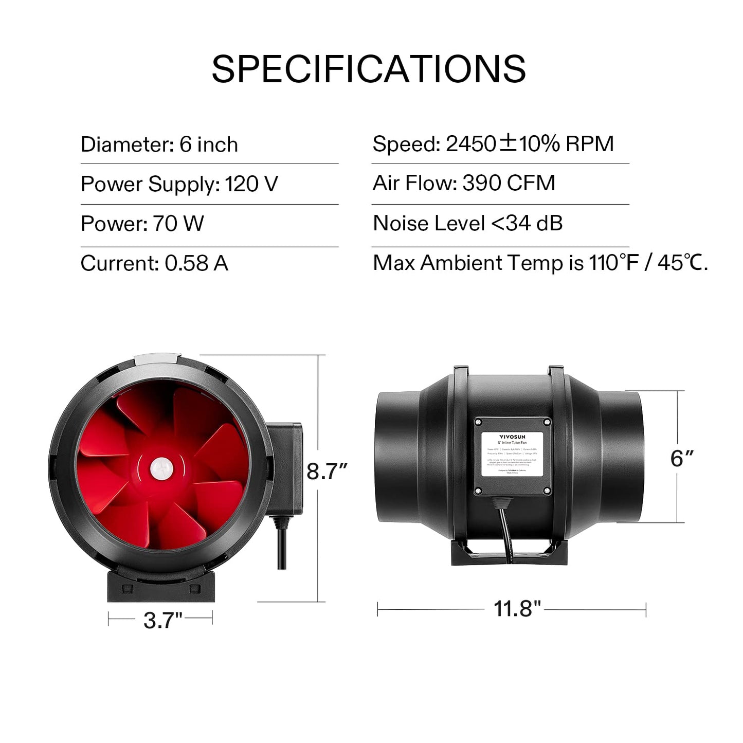 VIVOSUN R6 6 Inch 390 CFM Inline Duct Fan with Variable Speed Controller HVAC Blower for Ventilation