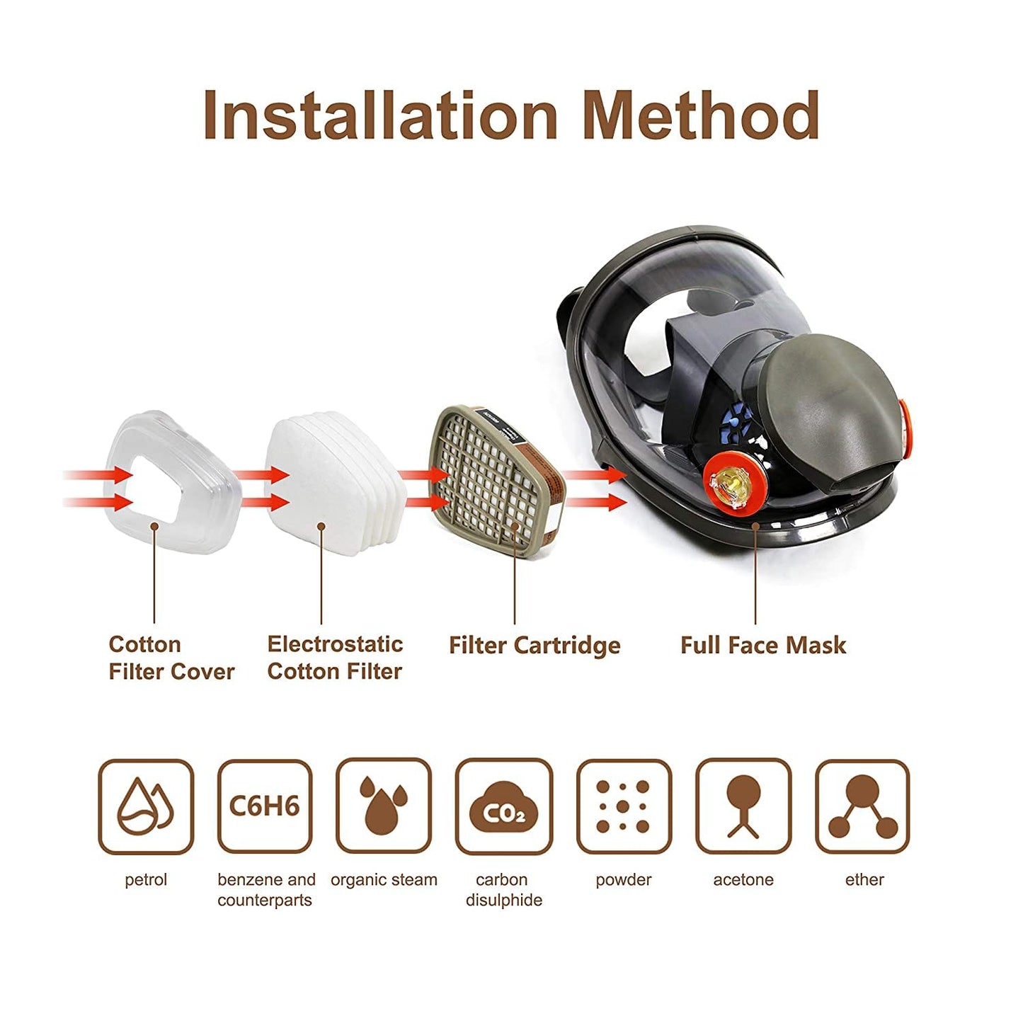 Bgs13 Full Face Respirаtor Reusable, Gas Cover Organic Vapor Mask and Anti-fog, dust-proof Face Cover, Full Face Cover, Protection for for painting, mechanical polishing, logging, welding