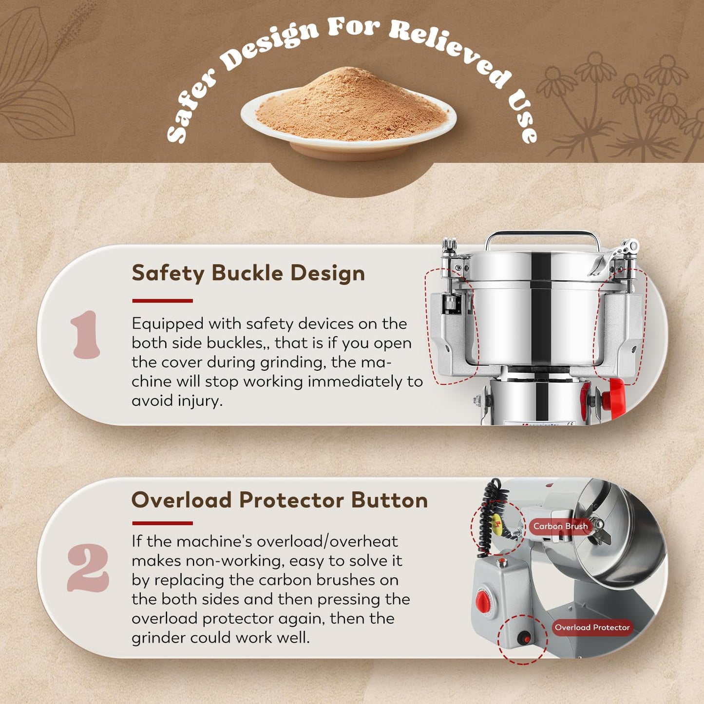 Moongiantgo 2500g Grain Mill Grinder Commercial Spice Grinder 3600W Stainless Steel Electric Pulverizer Dry Grinding Machine for Wheat Corn Rice Pepper Herbs Coffee Beans (2500g Swing, 110V)