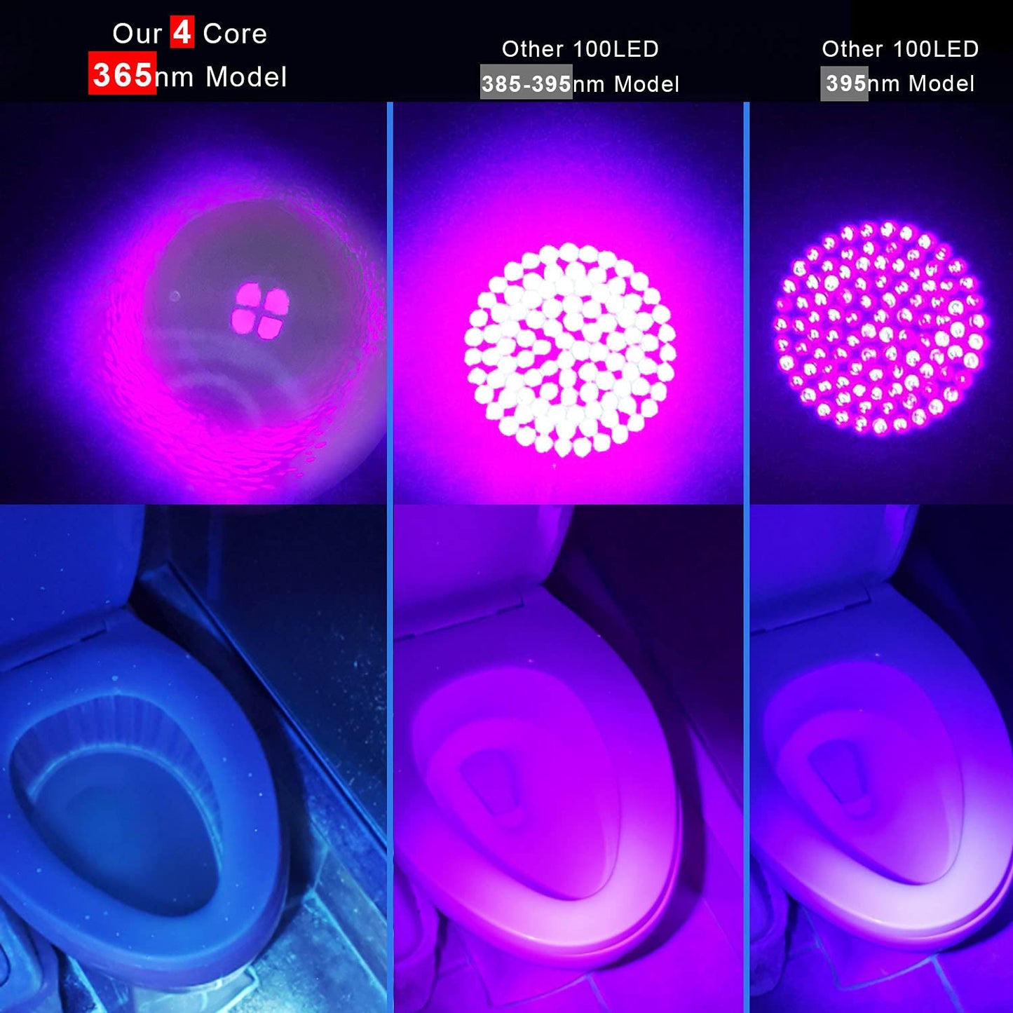 LBJD Black Light UV Flashlight, 365NM Rechargeable Flashlights with Filtered 4 LED, High Power and Long Range Professional Grade Beam Best for Commercial Use, pet Urine Detection, Resin, Rocks