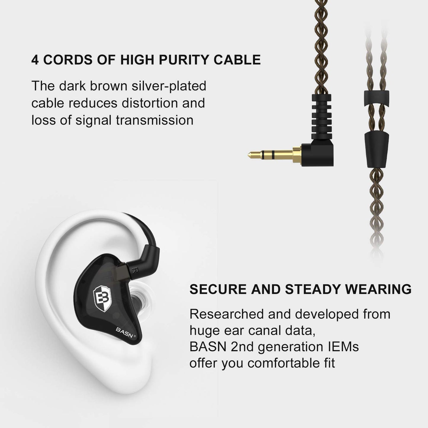 BASN in Ear Monitor Headphones for Musicians, Bsinger 2nd Generation Sound Isolating Earphones with Dual Dynamic Drivers Detachable MMCX Cable (Black)…