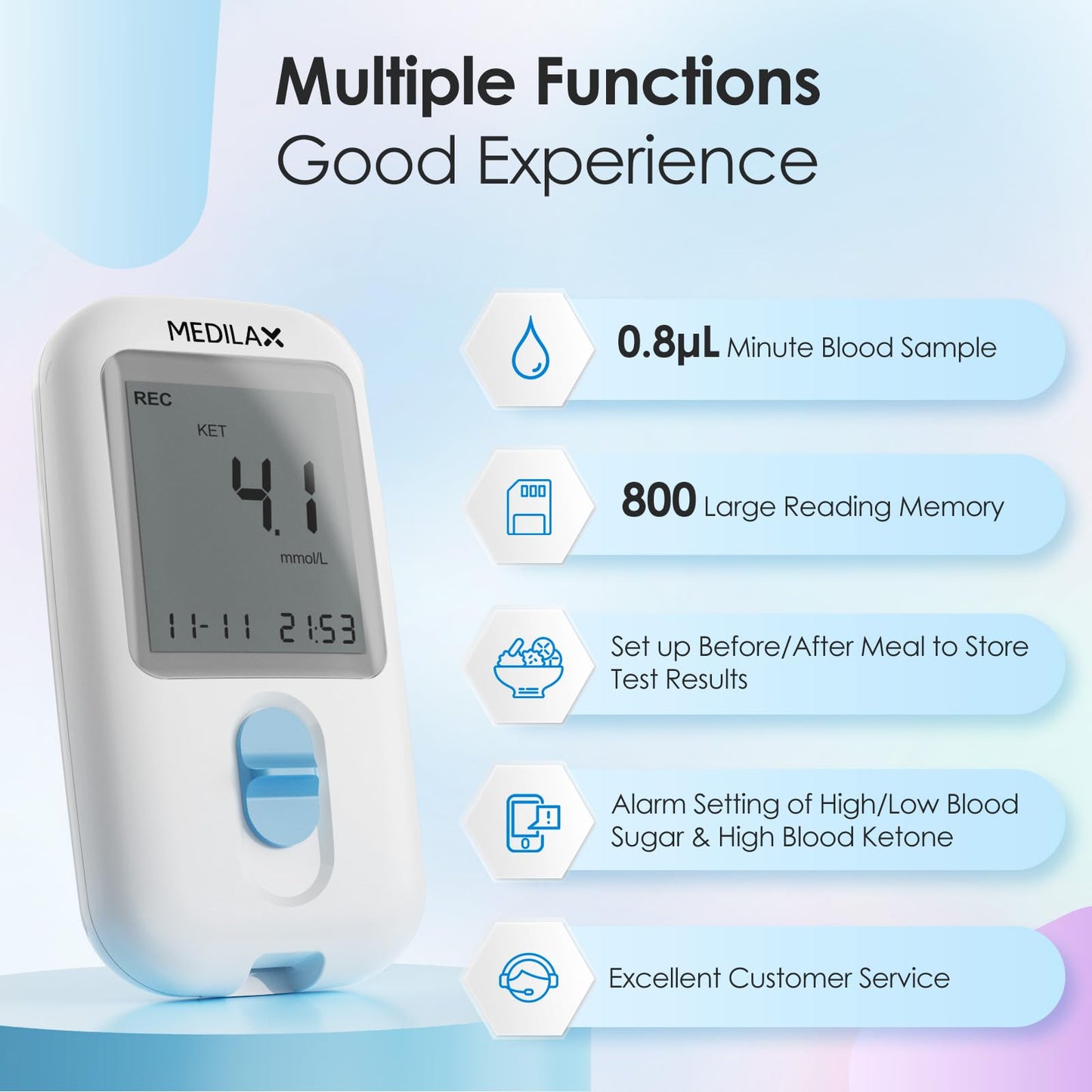 Medilax Ketone Monitor and Glucose Meter Kit - Dual Blood Sugar and Ketone Test Meter Kit with 10 Ketone Test Strips, 10 Glucose Test Strips, Lancets & Lancing Device, Strip Calibration Needed
