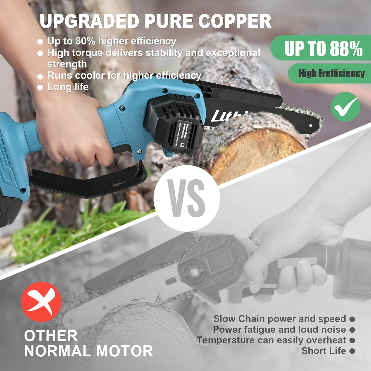 Mini Chainsaw Cordless 6-Inch with 2 Batteries 40V 19.2 Ft/s Battery Powered Electric Power Chain Saws with Security Lock, Upgraded Handheld Small Chainsaw for Wood Cutting Trimming