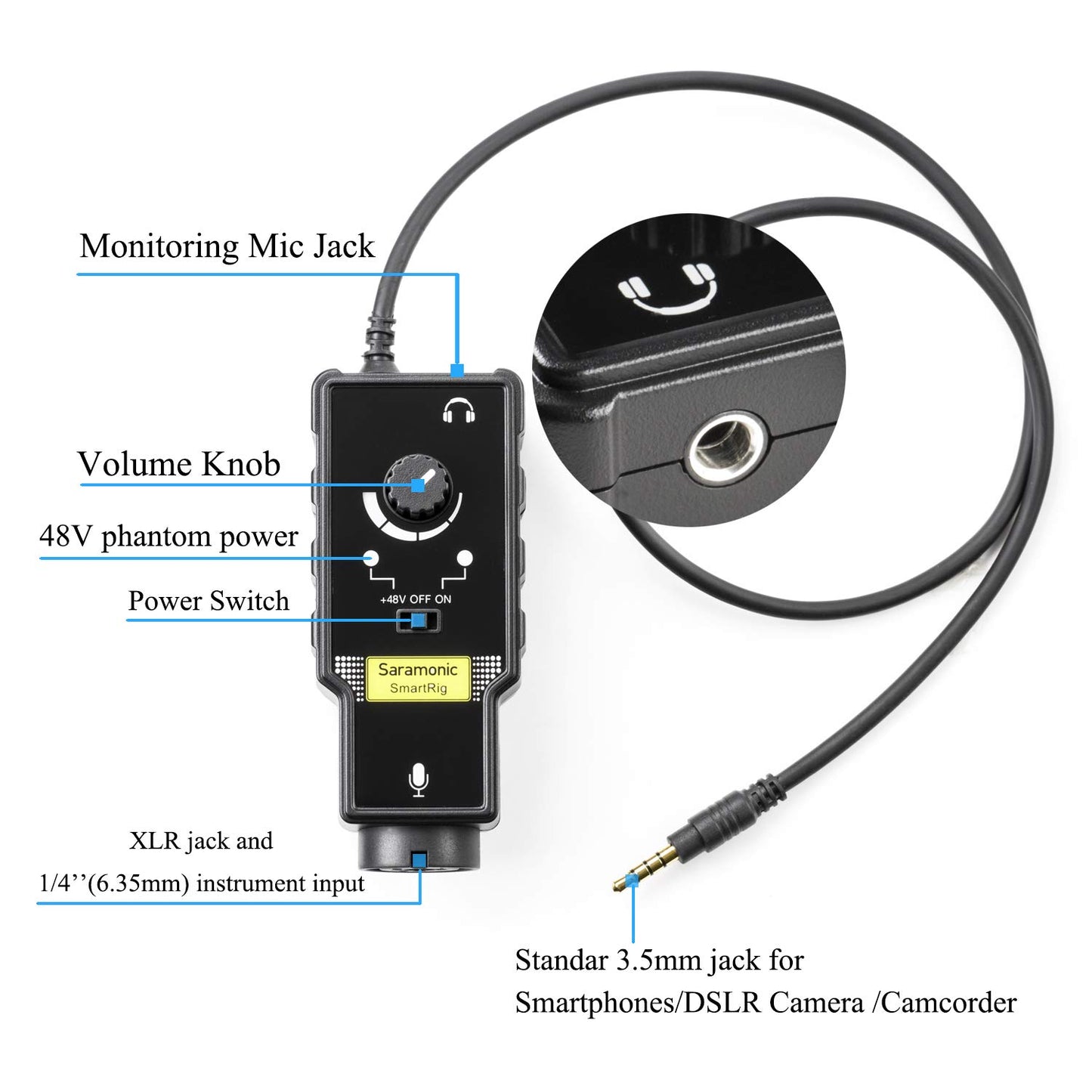 Saramonic Smartrig II XLR Microphone & 6.3mm Guitar Adapter with Phantom Power Preamp Amplifier for iPhone 8 8 Plus 7 7 Plus 6 iPad iPod, Android Smartphone