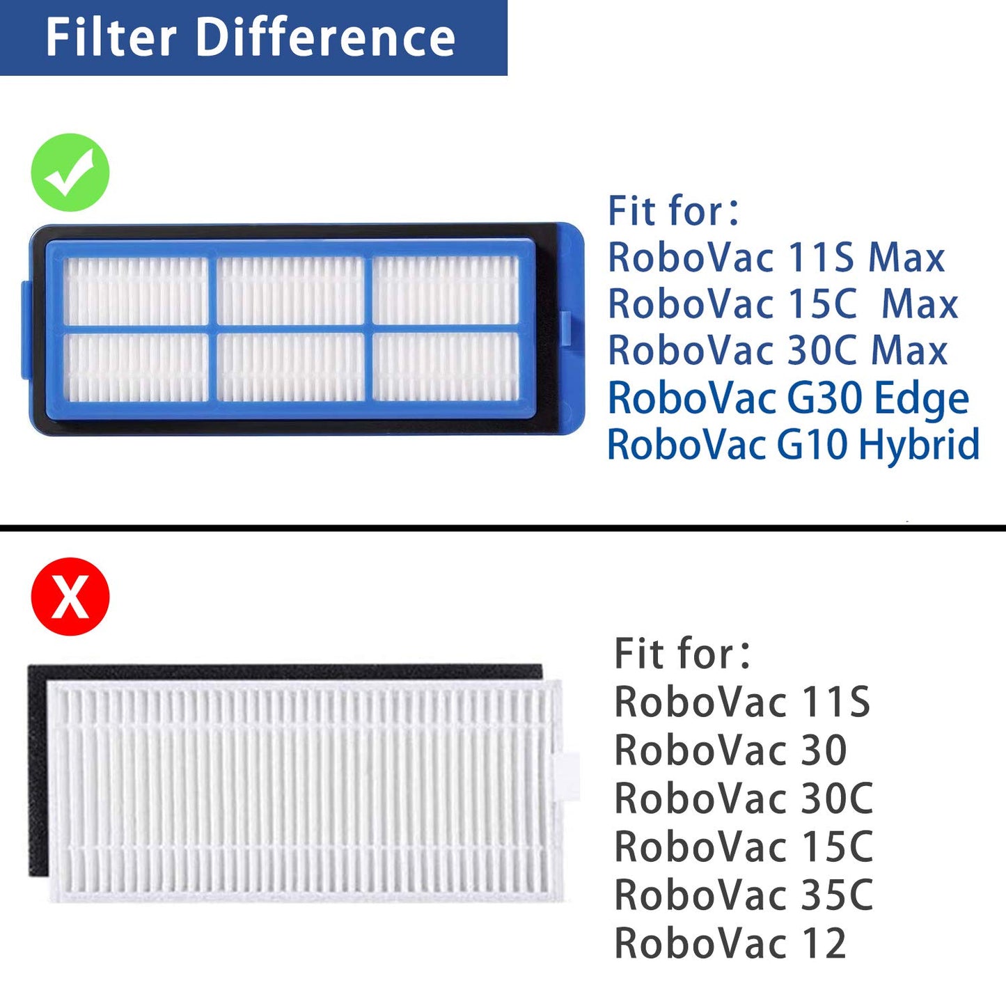 LesinaVac Replacement Part for Eufy RoboVac 11S Max RoboVac 15C Max RoboVac 30C Max RoboVac G30 Edge G10 Hybrid Robot Vacuum Cleaner Accessories Kit, Including 1 Main brush, 8 Side brushes, 4 Filters