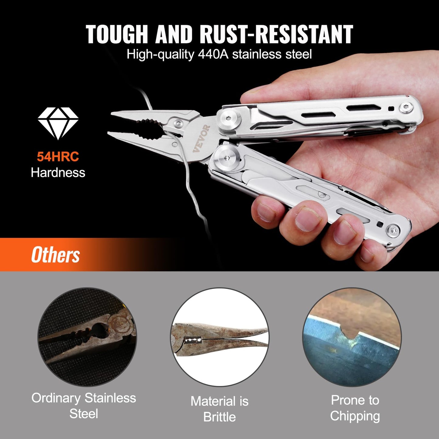 VEVOR 28-in-1 Multitool Pliers,Stainless Steel Multi Tool Pocket K-nife,Self-locking Multitool Pliers with Sheath & Replaceable Screwdrivers Bits Perfect for Outdoor Survival, Camping, Hiking