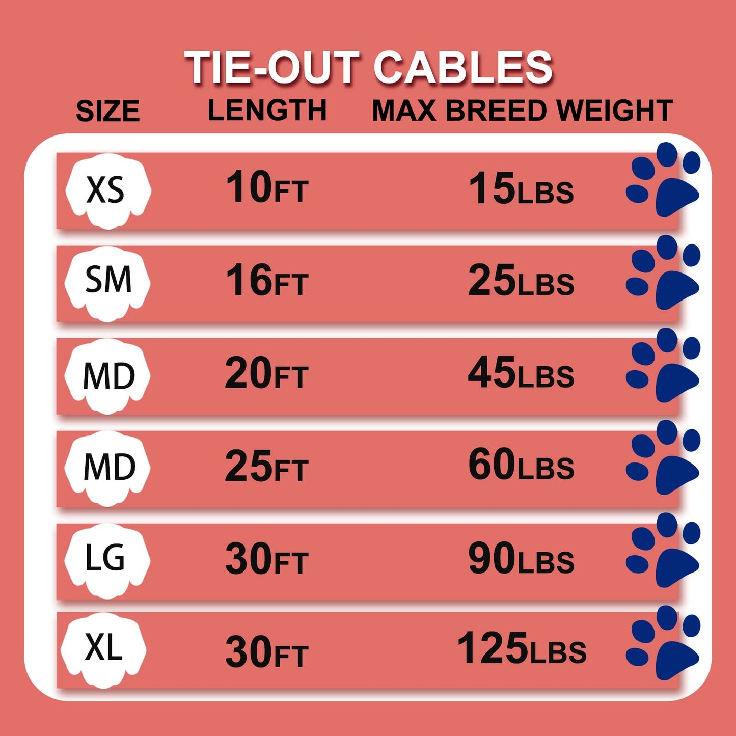Darkyazi Dog Stake Tie Out Cable and Reflective Stake 16 ft Outdoor, Yard and Camping, for Medium to Large Dogs Up to 125 lbs (16ft Cable, 18" Stake, Red)