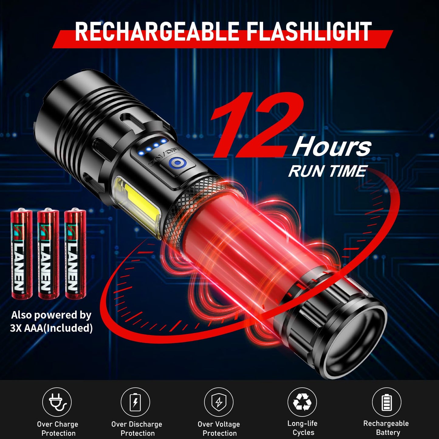 Shadowhawk Rechargeable Flashlights High Lumens, 1000000LM XHM90.2 30W LED Flash Light with COB Light, 7 Modes Super Bright Flashlight Battery Powered, Handheld Powerful Flashlight for Home, Emergency