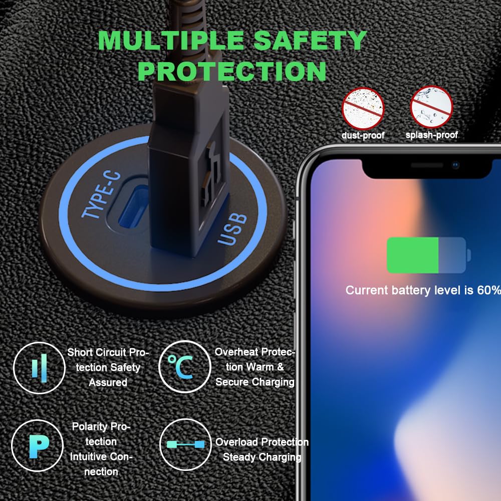 DAMAVO YM1218 USB Type C 28W Fast charger Waterproof with Cap Type C USB Car Charger Socket 9V-36V for Car, Boat, Golf Cart, Bus, RV, Golf, Automotive Marine ATV Truck