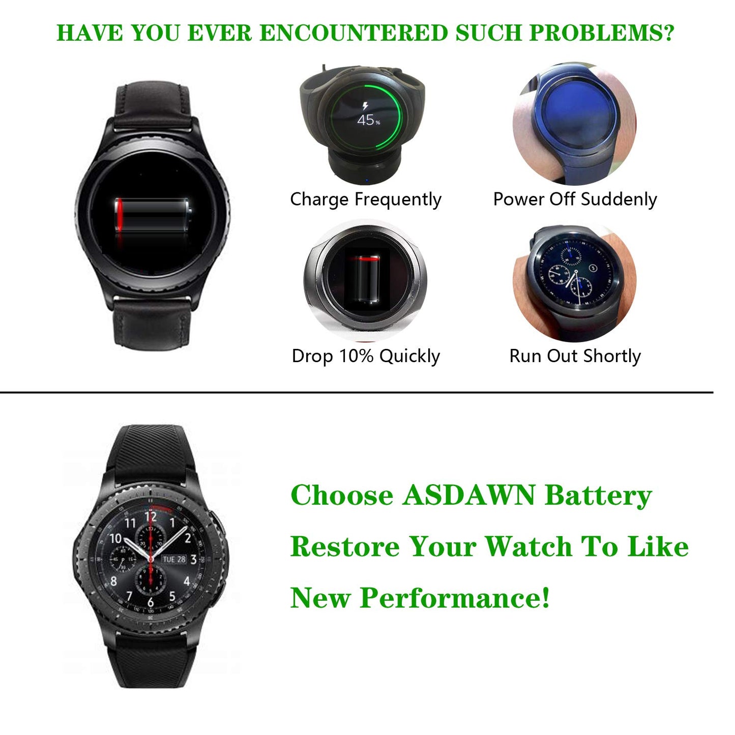 ASDAWN Battery Replacement for Samsung Galaxy Gear S3 Frontier SM-R760/ Gear S3 Classic SM-R770 EB-BR760ABE GH43-04699A BR760 R765 with Repair Tool Parts + Installation Instruction