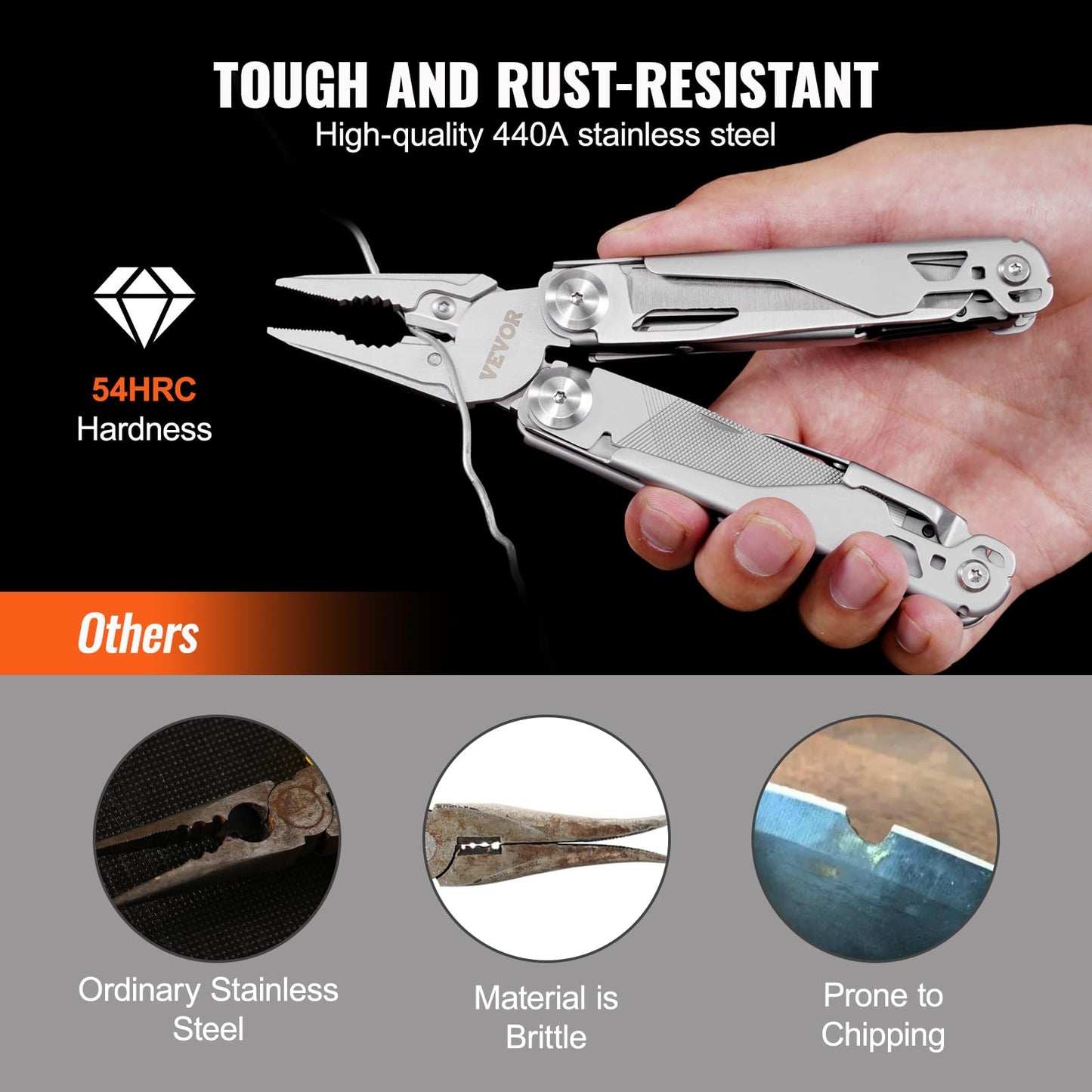 VEVOR 29-in-1 Multitool Pliers,Stainless Steel Multi Tool Pocket K-nife,Self-locking Multitool Pliers with Sheath & Replaceable Screwdrivers Bits -Perfect for Outdoor Survival, Camping, Hiking