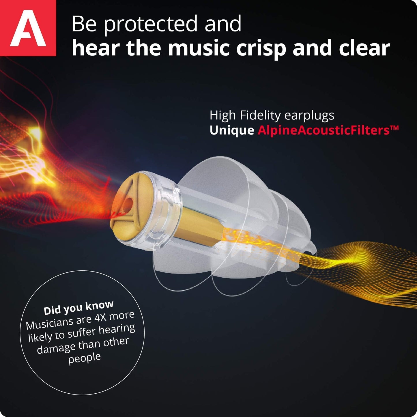 Alpine MusicSafe Pro - High Fidelity Earplugs for Musicians - 3 Interchangeable Premium Filter Sets: 16, 19 & 22 dB - Professional Musician Hearing
