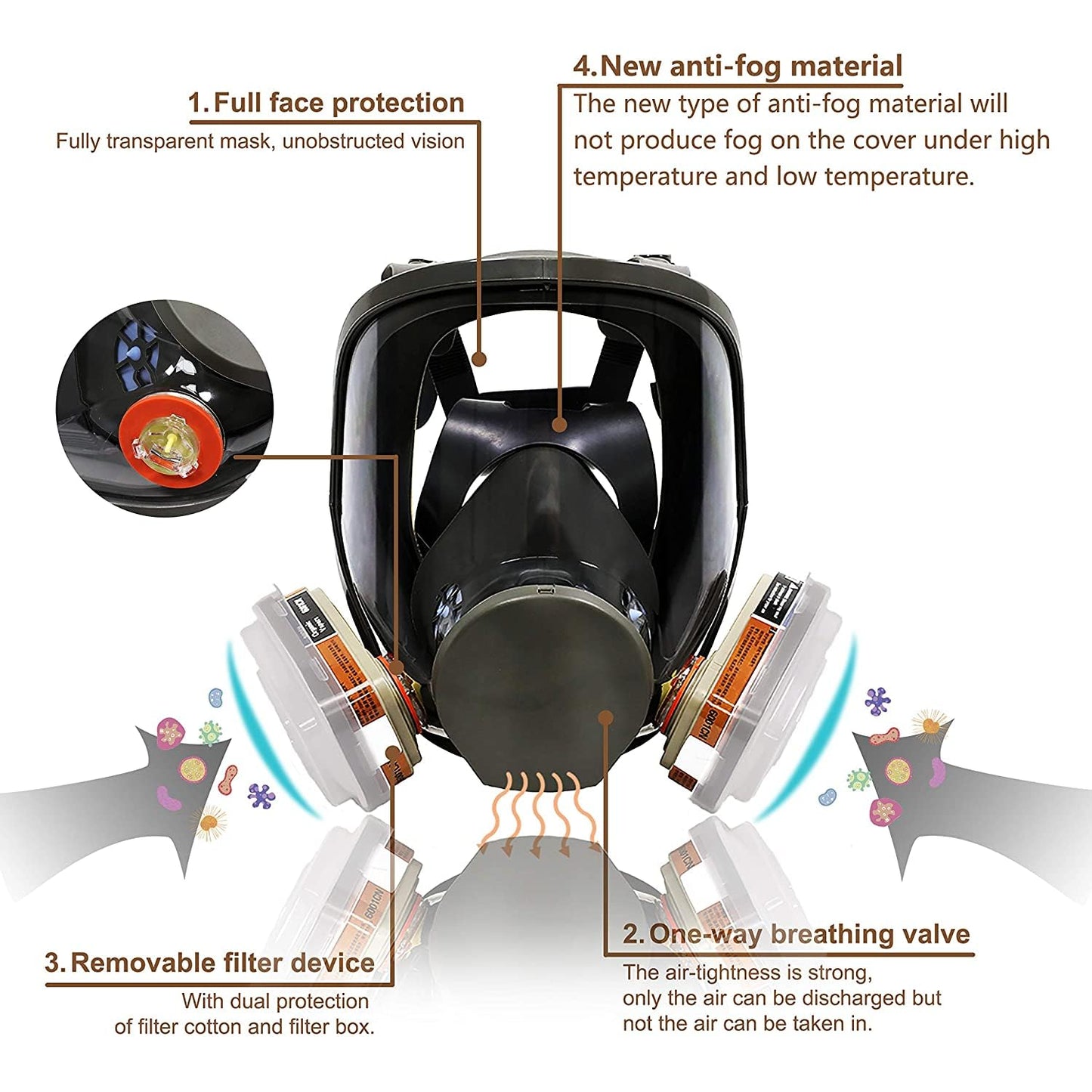 Bgs13 Full Face Respirаtor Reusable, Gas Cover Organic Vapor Mask and Anti-fog, dust-proof Face Cover, Full Face Cover, Protection for for painting, mechanical polishing, logging, welding