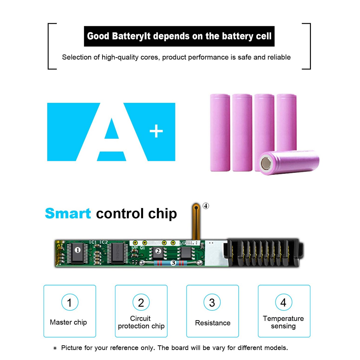 L12L4A02 G50 Battery Replacement Lenovo Z710 Z50-70 Laptop Battery for Lenovo Z70-80 G50-45 G70-80 G50-80 G50-70 G400S G500S Z40 Z50 Z70 S510P G405S G510S G505S G510S S410P Touch L12s4a02 Batteries.