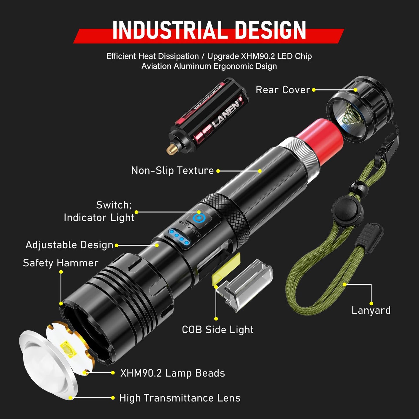 Shadowhawk Rechargeable Flashlights High Lumens, 1000000LM XHM90.2 30W LED Flash Light with COB Light, 7 Modes Super Bright Flashlight Battery Powered, Handheld Powerful Flashlight for Home, Emergency