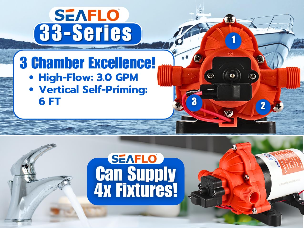 SEAFLO Water Diaphragm Self Priming Pump 3.0 Gallons/min (10.6 Lpm) 45 PSINew Rv/Marine 12 Volt Dc / 12 V Demand Fresh