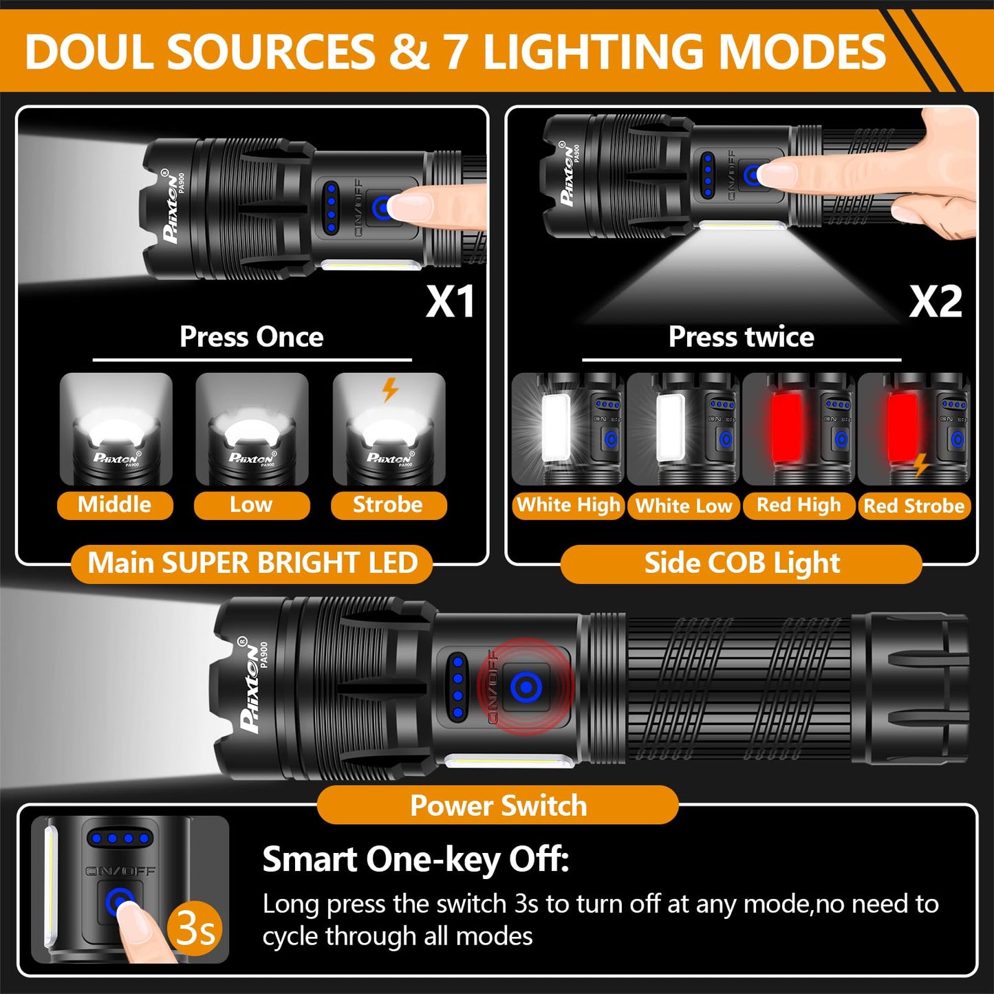PHIXTON Flashlights Rechargeable LED High Lumens, Powerful 20000 Lumen Flashlight, High Power Heavy Duty Red & White Flash Lights, Double Source, for Men Gift Emergency Hiking Work