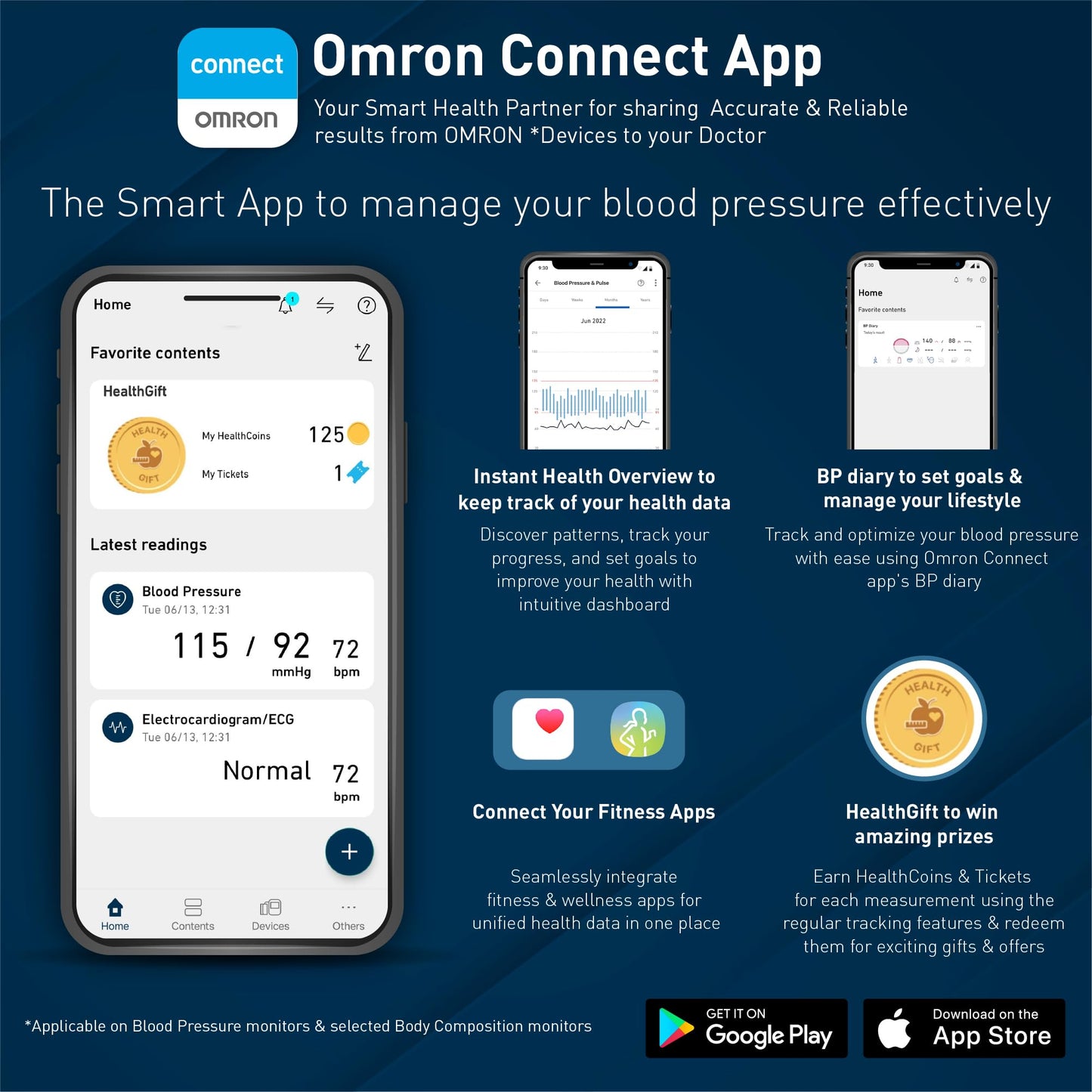 Omron Hem 6232T Wrist Blood Pressure Monitor (Black) Battery Powered