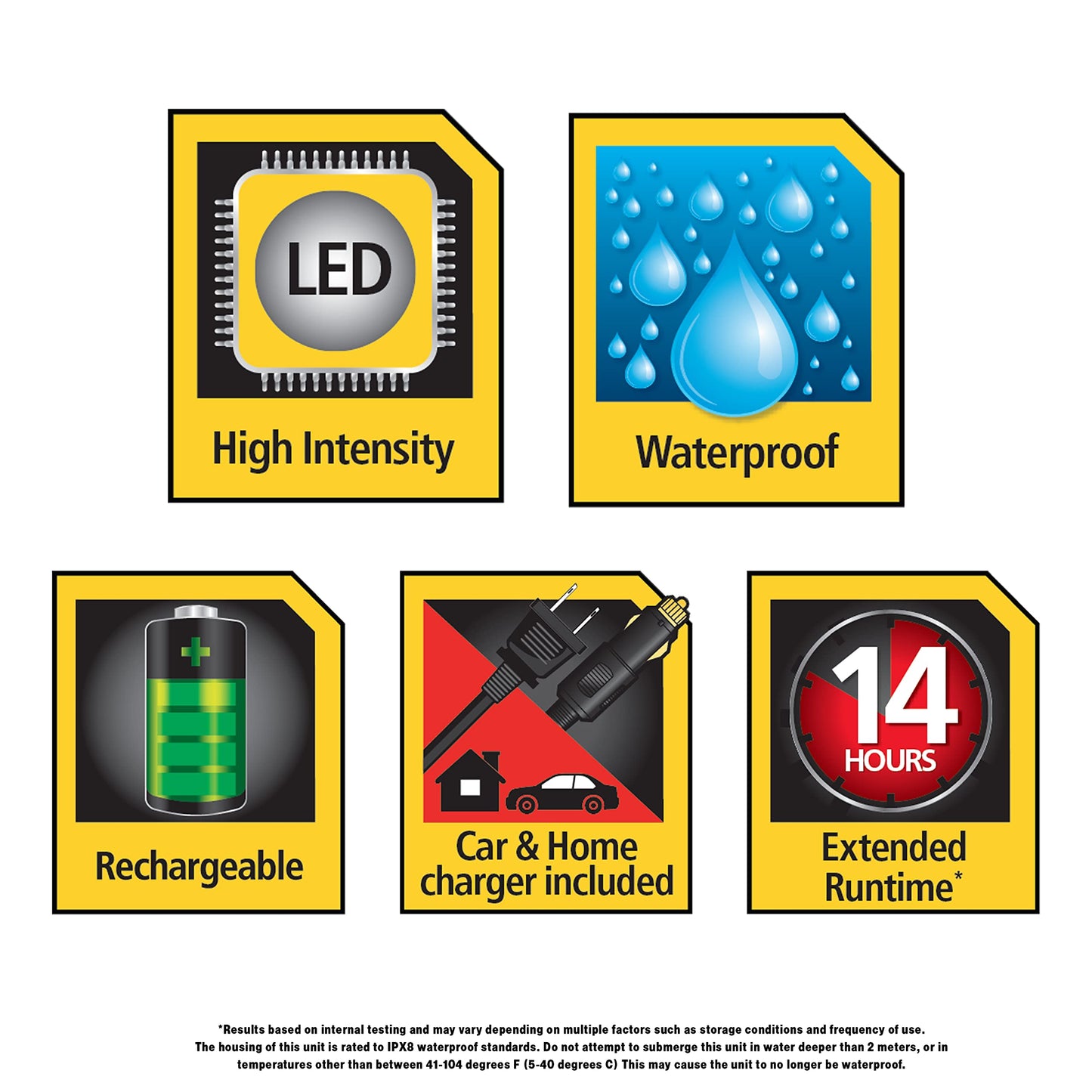 STANLEY SL3HS Rechargeable 900 Lumen Lithium Ion Ultra Bright LED Spotlight Flashlight