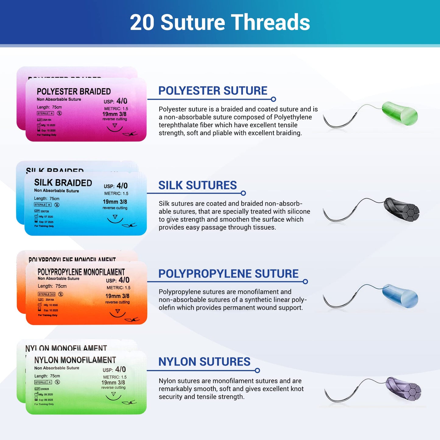 Alcedo Suture Practice Kit for Medical Students | Complete Kit (32 Pieces) Include Durable Large Suturing Pad with Pre-Cut Wounds, Tools Kit, and Suture Threads | Perfect for Practice, Demonstration