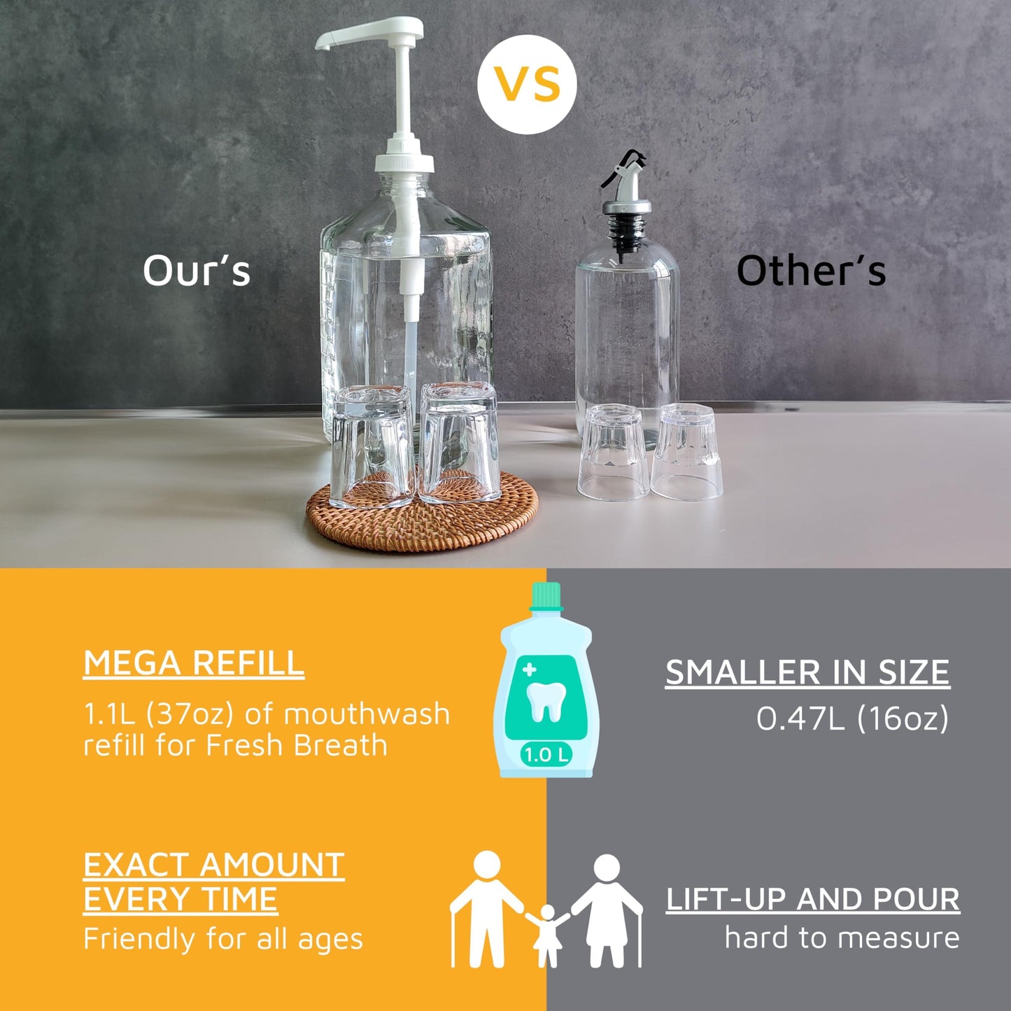 eBun 37oz Glass Mouthwash Pump Dispenser for Kids - Dish Soap Dispenser for Kitchen, Bathroom Hand Soap Dispenser Set, Guest Bathroom Essentials, Mouthwash Decorative Bottle with Cup Holder, White