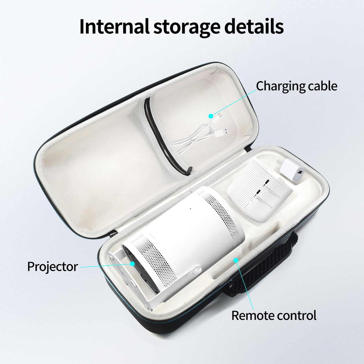 Case for Samsung The Freestyle Projector,EVA Hard Shell Travel Carrying Storage Case Bag for Samsung The Freestyle Portable Projector (Black)