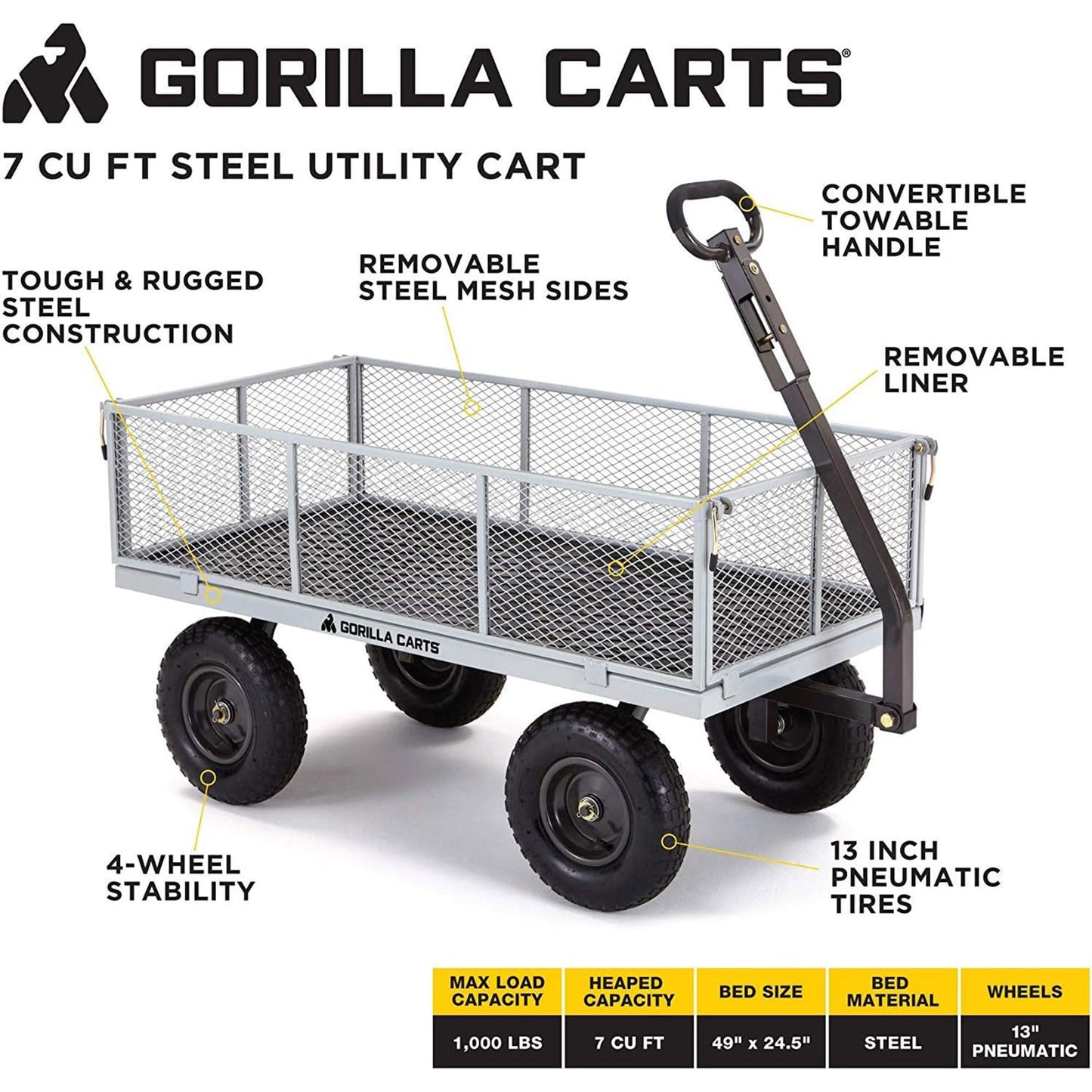 Gorilla Carts 1000 Pound Capacity Heavy Duty Steel Mesh Versatile Utility Wagon Cart with Easy Grip Handle for Outdoor Hauling and Gardening, Gray